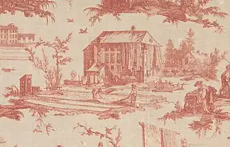 Les Travaux de la Manufacture (1783).