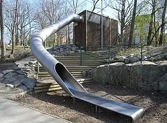 Le toboggan.
