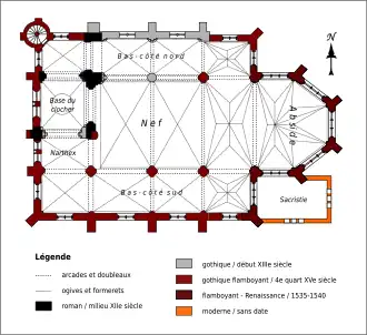 Plan