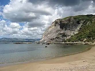 Plage de Sekania
