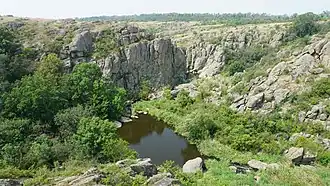 Canyon Aktov