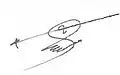 Signature de Mohammed al-Bachir