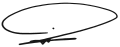 Signature de Moqtada al-Sadr مقتدى الصدرMuqtadā aṣ-Ṣadr