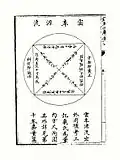 Page 124.