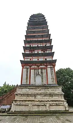 Jianyang (Sichuan)