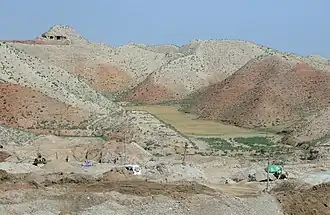 District de Baiyin