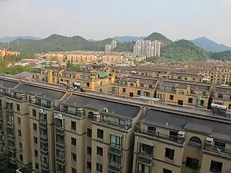 District de Yuhang