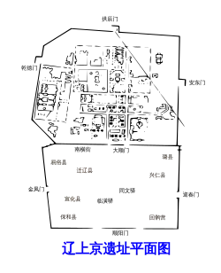 Plan du site