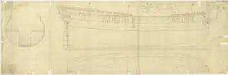 illustration de HMS Worcester (1769)