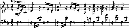 
\version "2.18.2"
<<
  \new Staff  \relative c'' {
         \clef "treble" 
         \tempo "Vivace"
         \key f \major
         \time 3/8 
         
      \partial 8. a16-. \mf f-. c-. 
      <e bes'>8 r16 bes'-. g-. e-.
      <f c'>8 r16 c'-. a-. f-.
      <g d' f> r <g c e> r <g b d> r16
      <g c> r <g bes!>
           
}

 \new Staff \relative c {      
         \clef "bass" 
         \key f \major
         \time 3/8 
         \tempo 4 = 110
        \partial 8.  r16 r8
        r16 c <g' bes c> r r8
        r16 c, <a' c> r r8
        r16 b r c r f
        r e r c
 }
>>
