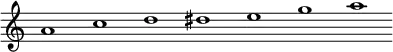\relative c'' {\override Score.BarLine.stencil = ##f \override Score.TimeSignature.stencil = ##f a1 c d dis e g a}