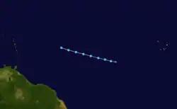 Trajectoire.