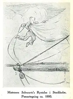 Vers 1880