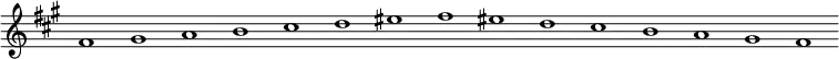
\new Staff {
  \relative c' {
    \key fis \minor
    \override Staff.TimeSignature #'stencil = ##f
    \override Staff.BarLine #'stencil = ##f
     fis1 gis a b cis d eis fis eis d cis b a gis fis
  }
}
\midi {
  \context {
    \Score
    tempoWholesPerMinute = #(ly:make-moment 120 1)
  }
}

