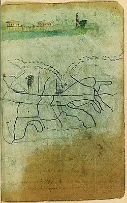 Gérard de Nerval. Carnet de voyage en Orient, 1843. Les bords du Nil et ébauche d'un plan du Caire. BNF.