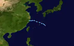 Trajectoire.