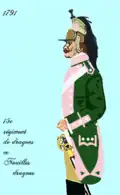15e&nbsp;régiment de dragons après 1791