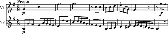 <<
\new Staff \with { instrumentName = #"V1 "}
\relative c'' {
\version "2.18.2"
\key g \major
\tempo "Presto"
\time 3/8
g4.\p c fis g
r8 c, c
b c d
e-! a, (g)
fis4 r8
r8 g'\f fis
}
\new Staff \with { instrumentName = #"V2 "}
\relative c'' {
\key g \major
\time 3/8
g,8\p g' fis
e a16 g fis e
d8 d' c
b c16 b a g
fis8 e d
g, a b
c4 cis8
d16 e d c! b a
g4 r8
}
>>
