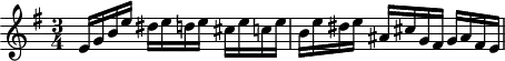 \version "2.18.2"
\header {
tagline = ##f
}
\score {
\new Staff \with {
}
<<
\relative c' {
\key e \minor
\time 3/4
%% SUJET fugue CBT I-10, BWV 855, mi mineur
e16 g b e dis e d e cis e c e | b e dis e ais, cis g fis g ais fis e
}
>>
\layout {
\context { \Score \remove "Metronome_mark_engraver"
\override SpacingSpanner.common-shortest-duration = #(ly:make-moment 1/2)
}
}
\midi {}
}
