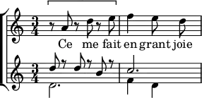 
\version "2.18.2"
\header {
  tagline = ##f
}

sopranoMusic = \relative c'' { \time 3/4 \set Staff.midiInstrument = #"orchestral harp" { \[ r8 a r d r e \] f4 e8 d } }
contraltoMusic = \relative c'' { \set Staff.midiInstrument = #"bassoon" << {d8 r8 d r8 b8 r c2.} \\ {d,2. f4 d} >> }
sopranoWords = \lyricmode { Ce me fait en grant joie }
contraltoWords = \lyricmode { Qui tout bien rent }

\score {
  \new ChoirStaff <<
    \new Staff {
      \new Voice = "sopranos" {
        \sopranoMusic
      }
    }
    \new Lyrics = "sopranos"
    \new Lyrics = "contraltos"
    \new Staff {
      \new Voice = "contraltos" {
        \contraltoMusic
      }
    }
    \context Lyrics = "sopranos" {
      \lyricsto "sopranos" {
        \sopranoWords
      }
    }
    \context Lyrics = "contraltos" {
      \lyricsto "contraltos" {
        \contraltoWords
      }
    }
  >>
 \layout {
    \context {
      \Score
      \remove "Time_signature_engraver" % marche pas :(
      \remove "Metronome_mark_engraver"
      \override SpacingSpanner.common-shortest-duration = #(ly:make-moment 1/2)
    }
  }
  \midi { }
}