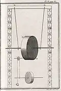 Desin de Dom Alexandre, 1705.