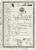 Passeport de 1815.