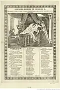 Derniers Momens De Charles X (1833)