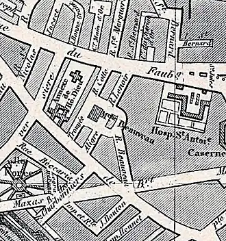 Le marché Beauvau sur le plan de Henriot (1857).