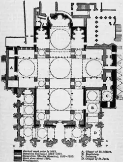 Plan de la basilique Saint-Marc de Venise (XIe siècle).