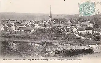 Vue panoramique