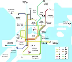 Réseau en 1946