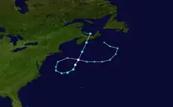 Trajectoire.