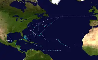 Sommaire des trajectoires de la saison 1993.