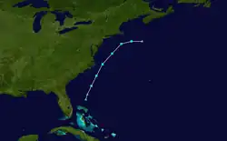 Trajectoire.