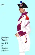 19e régiment d'infanterie de ligne de 1791 à 1797