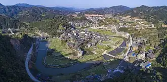 Xian autonome dong de Sanjiang