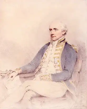 John James Gambier