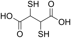 Voir légende