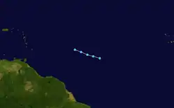Trajectoire.