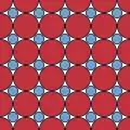 Empilement de cercles de tailles différentes