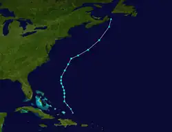 Trajectoire.