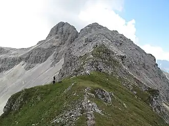 Vue de la Bettlerkarspitze.