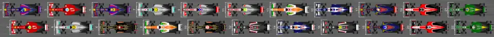 Schéma des résultats de la première séance d'essais libres du Grand Prix d'Australie 2013