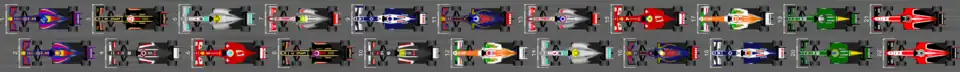 Schéma de la grille de qualification du Grand Prix des États-Unis 2013