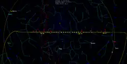 Trajectoire de l'astéroïde dans le ciel lors de son passage auprès de la Terre en avril 2017.
