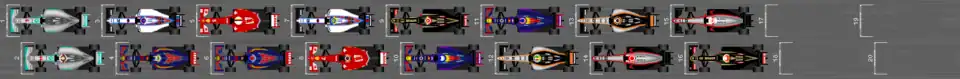 Schéma des résultats de la première séance d'essais libres du Grand Prix d'Australie 2015