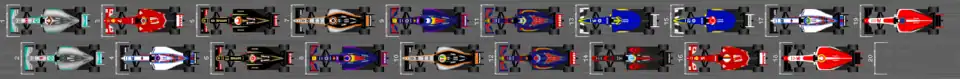 Schéma de la grille de qualification du Grand Prix du Canada 2015