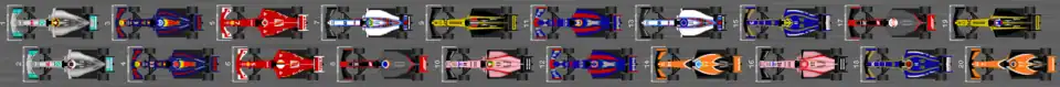 Schéma des résultats de la première séance d'essais libres du Grand Prix d'Australie 2017