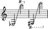 { \override Score.TimeSignature #'stencil = ##f es2 \glissando \ottava #1 d''''2 \ottava #-1 fis,2 \glissando f''2 }
