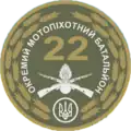 2022.